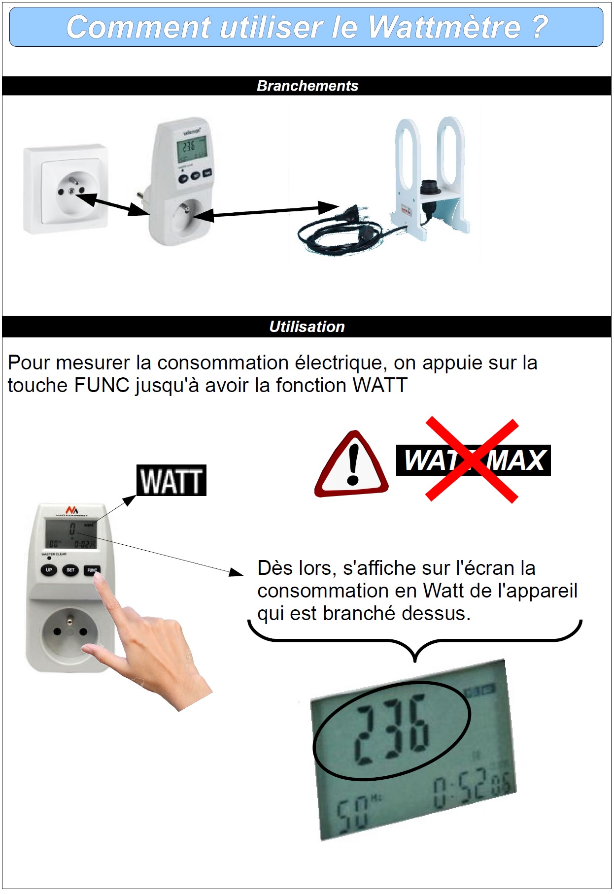 Comment utiliser un wattmètre ?